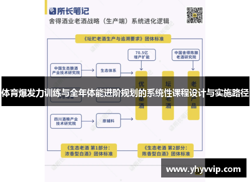 体育爆发力训练与全年体能进阶规划的系统性课程设计与实施路径