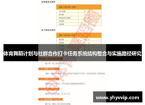 体育舞蹈计划与社群合作打卡任务系统结构整合与实施路径研究