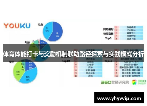 体育体能打卡与奖励机制联动路径探索与实践模式分析